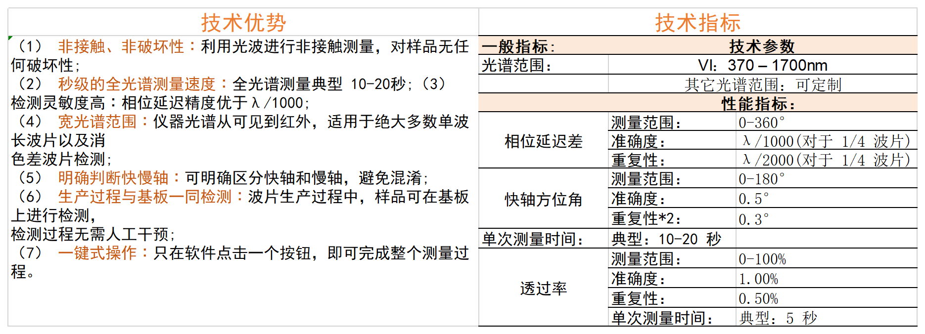 波片检测仪EW1000F.png