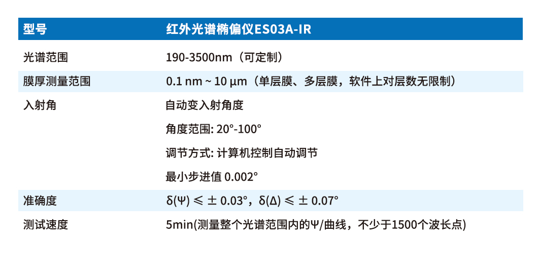 ES03A-IR-红外光谱椭偏仪.jpg
